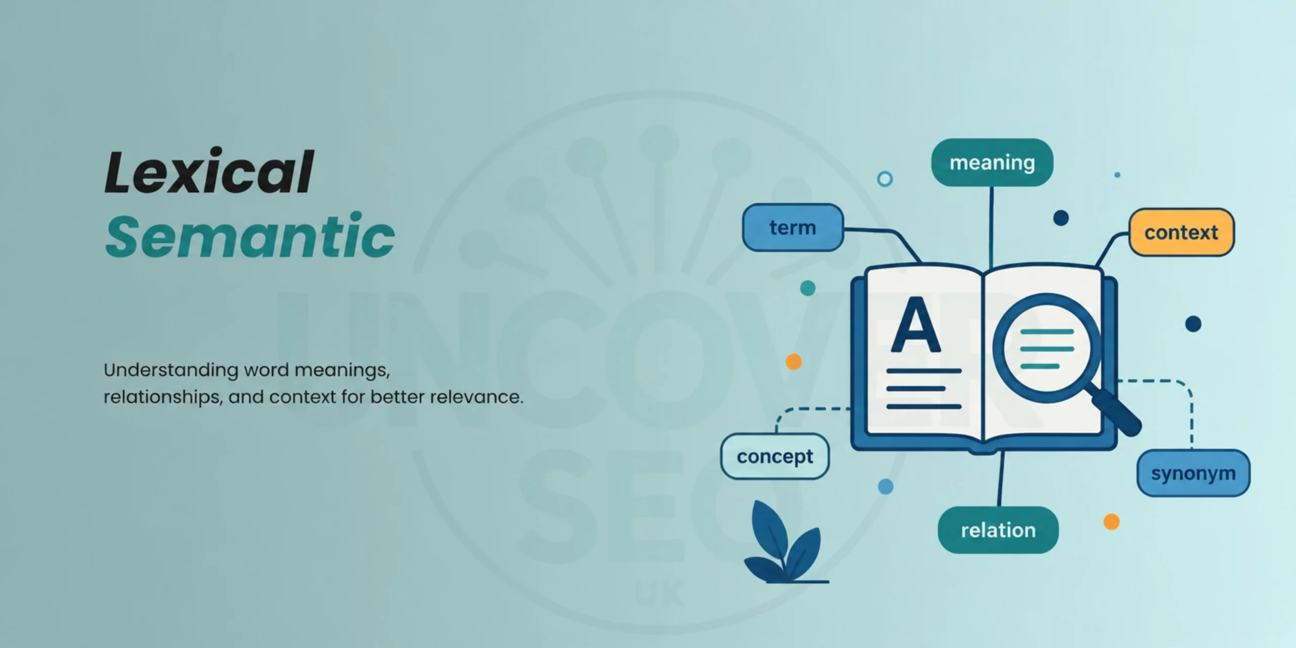 Lexical Semantics SEO Definition