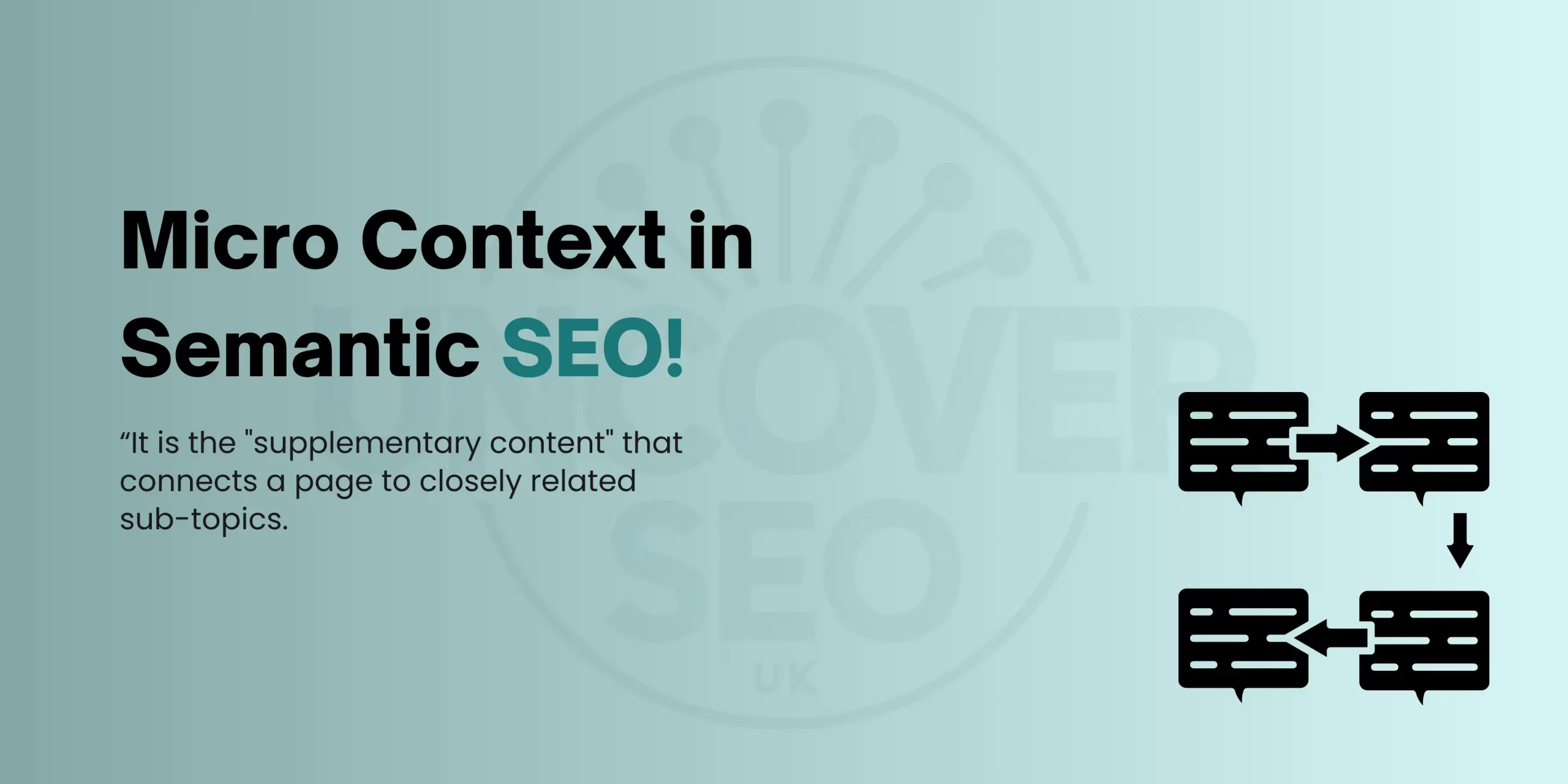 Micro Context SEO